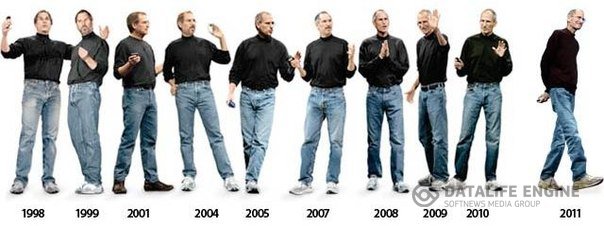 Эволюция одежды основателя apple
