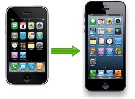 Как перенести контакты с iPhone на iPhone с помощью Mover+?
